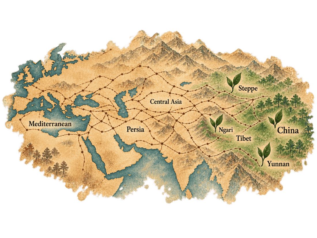A painted old map of trade routes running from the Mediterranean through Persia and Central Asia to China, with tea marked only in China, Yunnan, Ngari in Tibet, and the steppe north of China