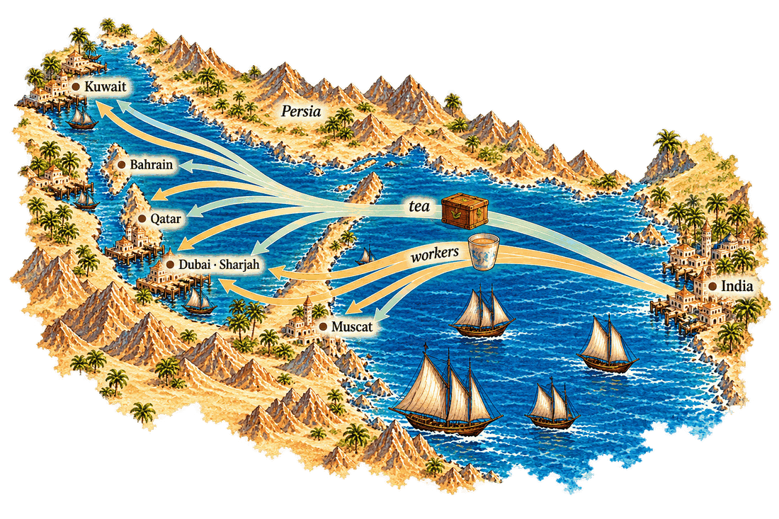 A painted old-style chart of the Gulf: from India, a band carrying a tea chest and a band carrying a cup of milk tea, labeled “tea” and “workers”, cross the sea to Kuwait, Bahrain, Qatar, Dubai and Sharjah, and Muscat, with Persia across the water